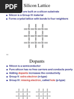 Silicon Lattice