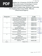 M.Tech VLSI Syllabus