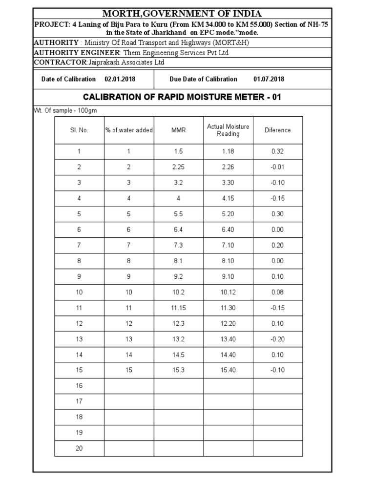 Calibration of Rapid Moisture Meter 01 PDF Road Transport Transport