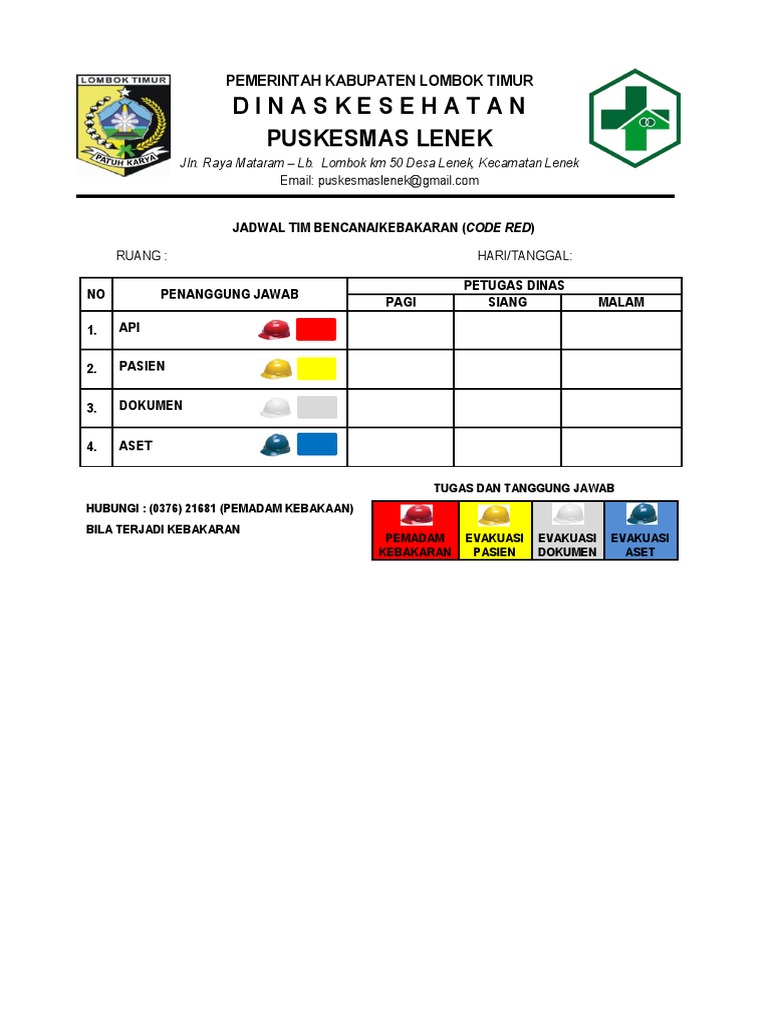 Code Red (Papan Helm) | PDF