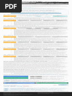 Case Interview Frameworks: A Comprehensive Guide