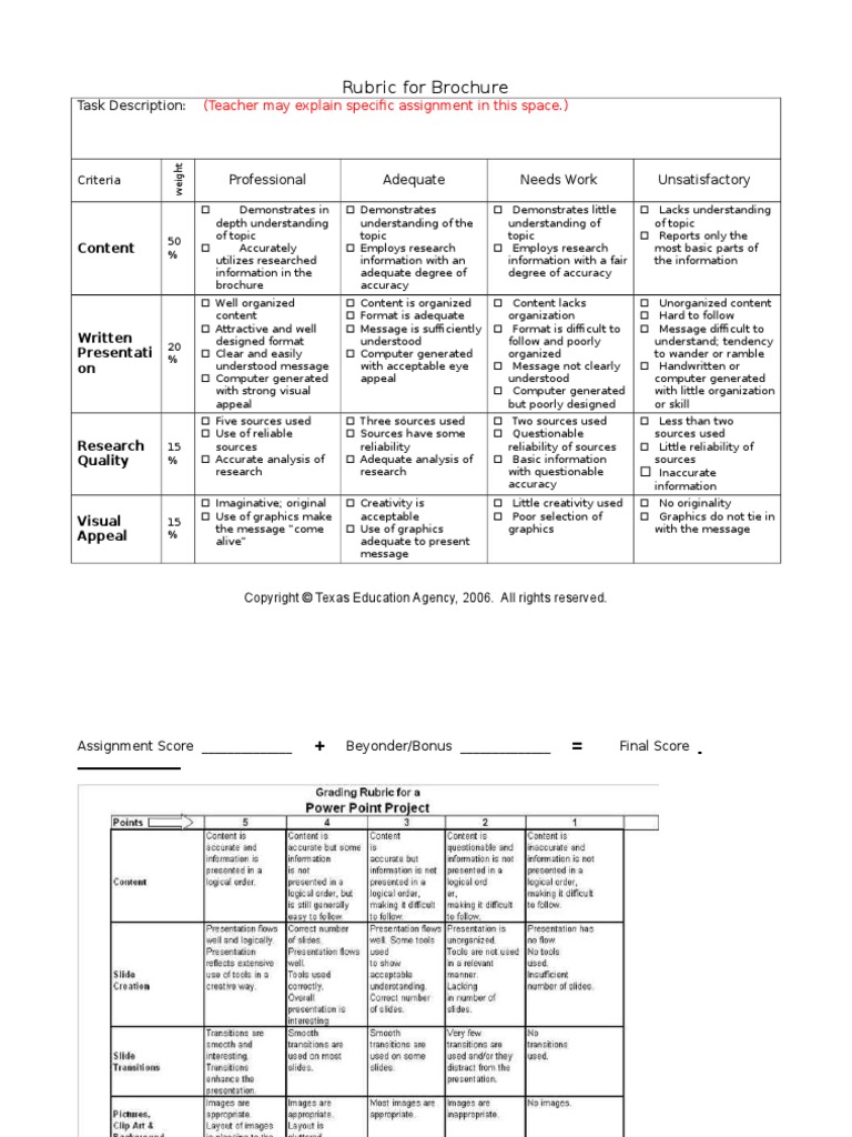 Brochure Project Rubric  PDF  Rubric (Academic)  Information With Regard To Brochure Rubric Template