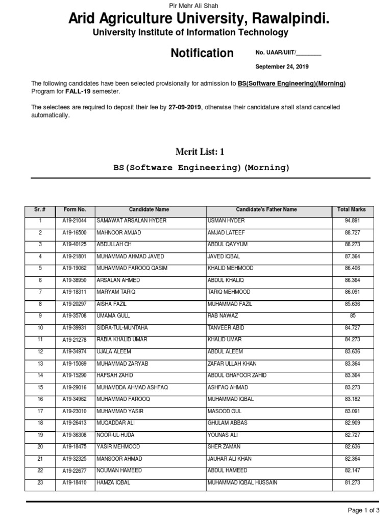 BS Software Engineering Merit List 2019 | PDF | Pakistan