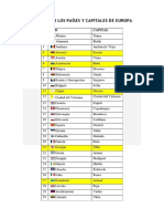 Listado Con Los Paises y Capitales de Europa-1 PDF