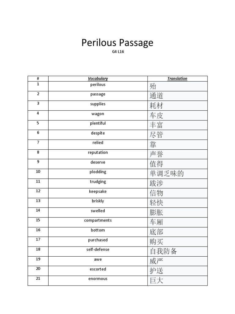 Lesson Words | PDF