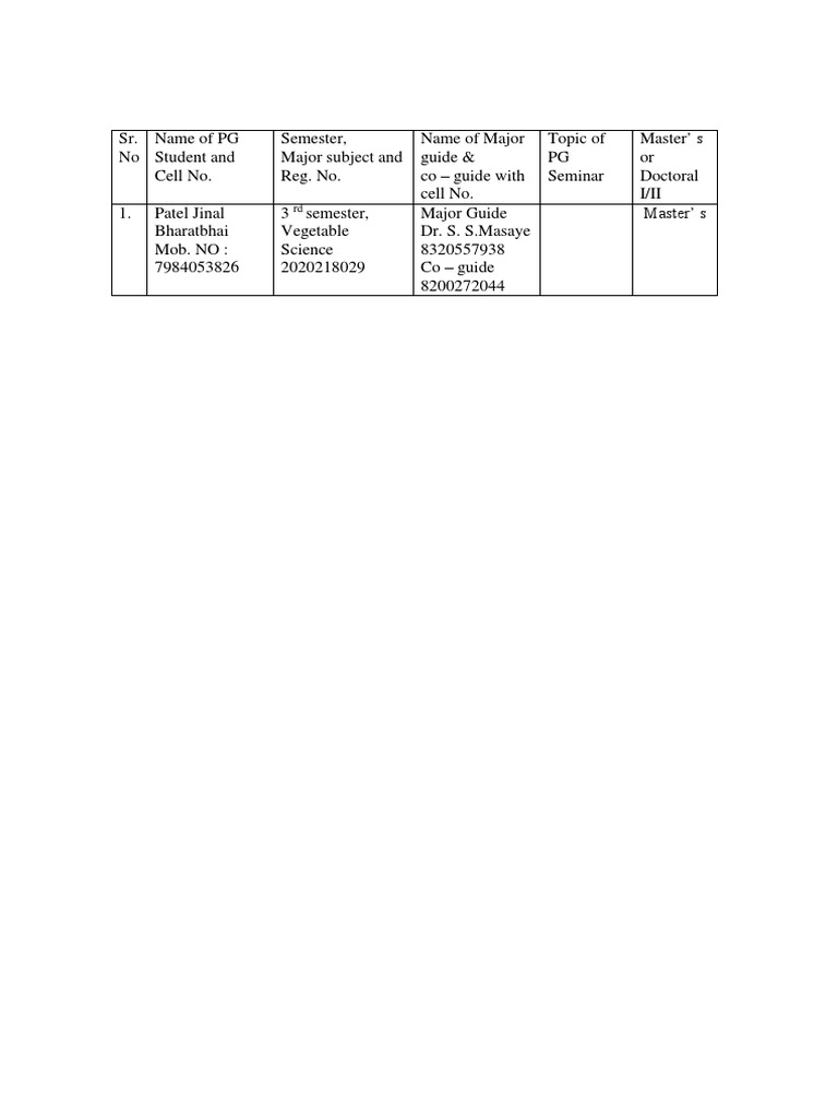 Performa | PDF | Science & Mathematics
