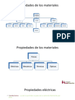 Propiedades de Los Materiales PDF