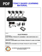 Module 2 Epas CBLM Yoyoy