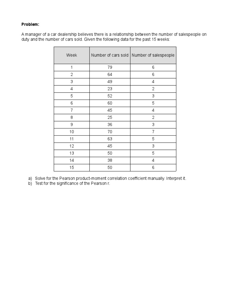 Correlation Assignment 1 | PDF | Statistical Significance | Correlation ...