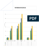 Pws Perkesmas TW 2 2016