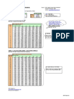 Table For Rebars Areas & Spacings Table 1 - by Calculation