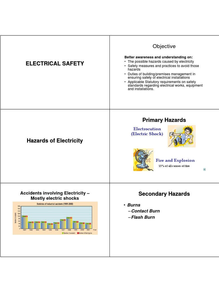 Electrical Safety Guidelines and Practices | PDF | Electrical Wiring ...