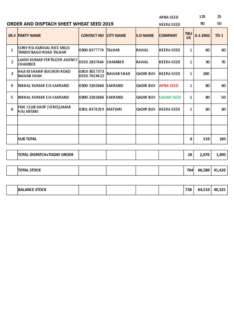 daily-order-sheet-19-09-2019-pdf