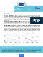 2018 SBA Fact Sheet: Greece