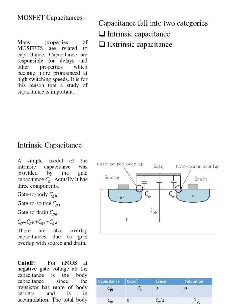Capacitance Fall Into Two Categories Intrinsic Capacitance Extrinsic ...