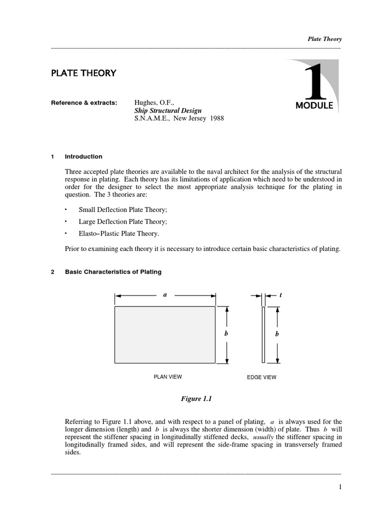 Plate Theory: Deflection Analysis Methods | PDF | Bending | Beam ...