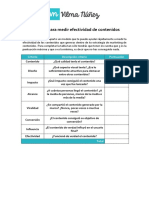 Checklist para Medir Efectividad de Contenidos