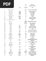 Jlpt N2 Vocabulary Pdf