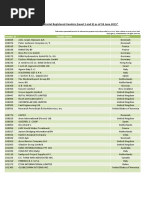 United Nation Suppliers