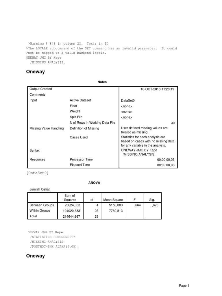 Output PDF | PDF | Errors And Residuals | Analysis Of Variance