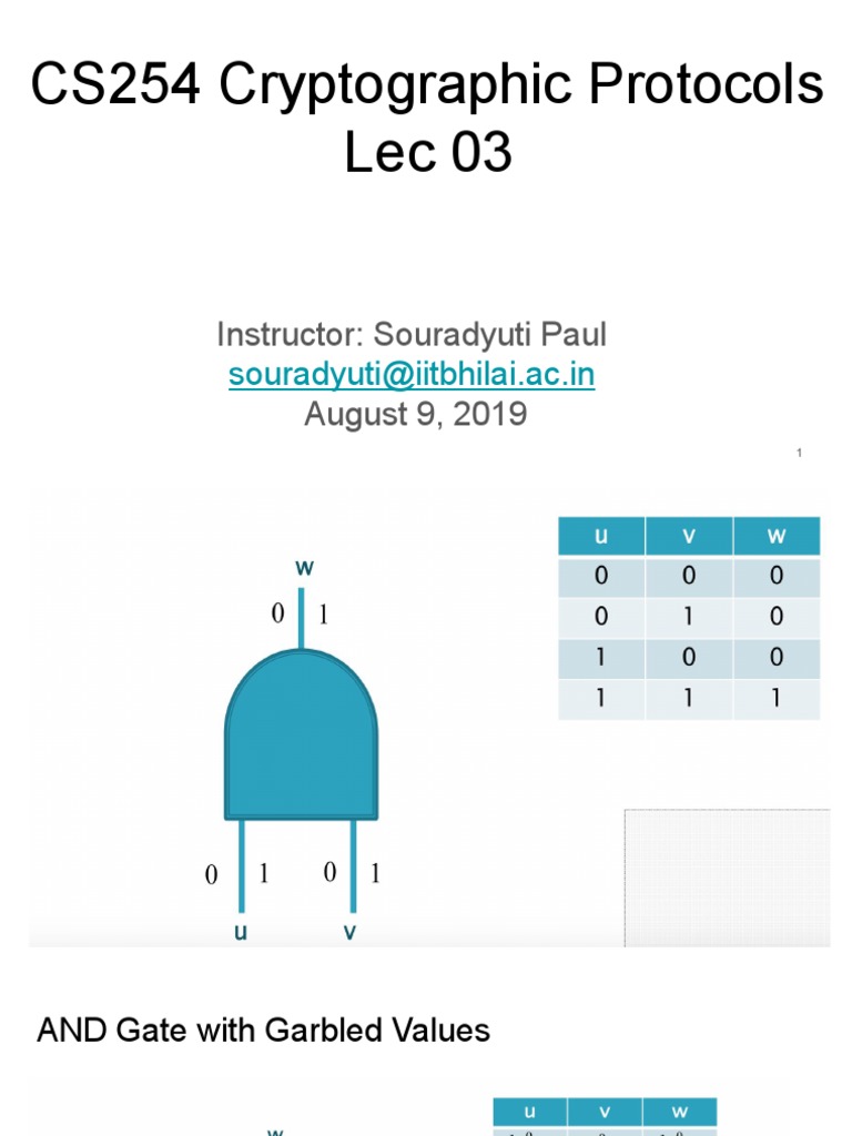 Garbled Circuits in Cryptography | PDF