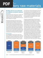 Battery Raw Material