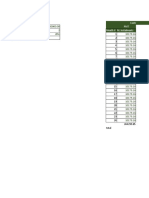 PMT, IPMT, PPMT Function Contribution in Instalments Loan Period (Year(s) ) Month # M. Instalments Rate # of Instalments