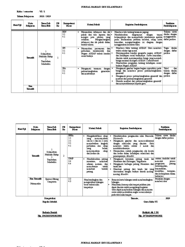 Coba Temukan Informasi Penting Dari Teks Eksplanasi Rangkaian Lampu Dikelasku Sesuai Dengan Urutan Brainly Co Id