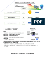 Eficiencia de Motores y Refrigeracion