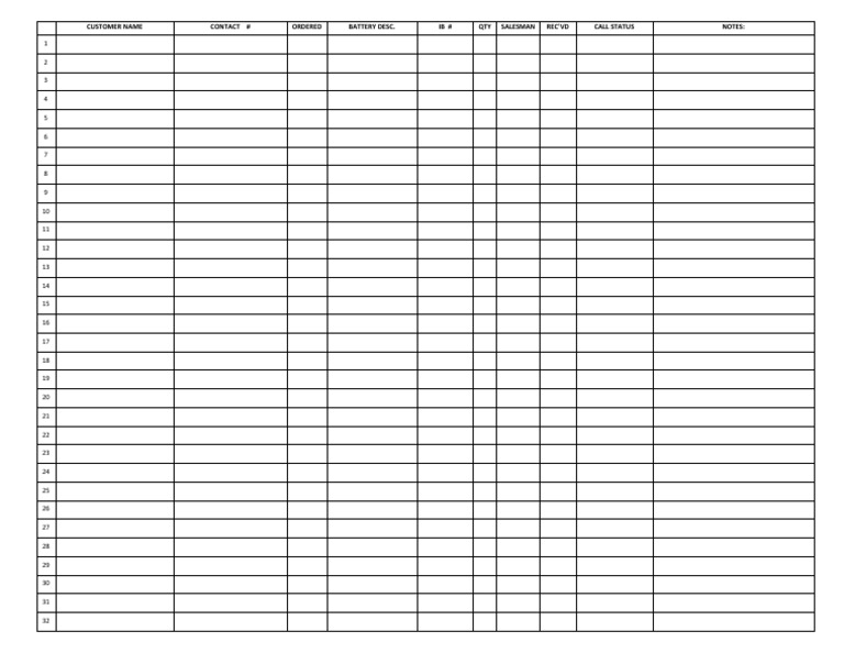 Battery Order Tracking Spreadsheet | PDF | Technology & Engineering