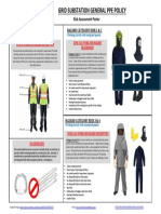 Grid Substation PPE Policy