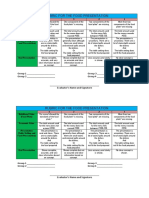 Food presentation rubric