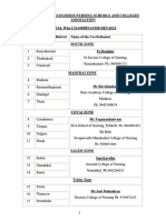 Tamilnadu Nursing College Contacts