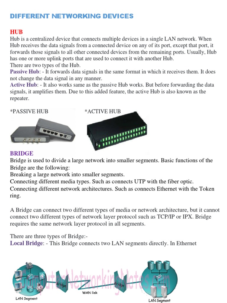 Introduction to Ethernet Hub [Definition, Main Types, and Use