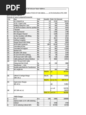 Electrical Estimate