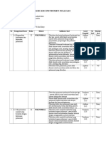 Evaluasi Final