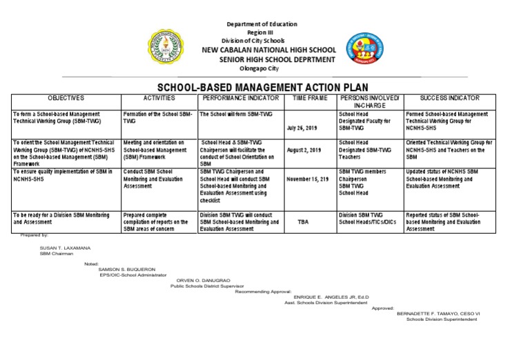 sbm-action-plan-pdf-evaluation-change-management