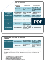 Actividad 2 Wiki