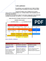 Hierarchisation des juridictions.docx