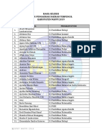 Daftar Peserta Lulus GPDT Mappi 2019 PDF