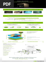 Nvidia DGX Station Print Infographic 738375 Web