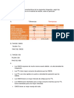 Circuito Integrado Datashet