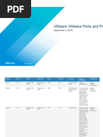 Vmware Ports