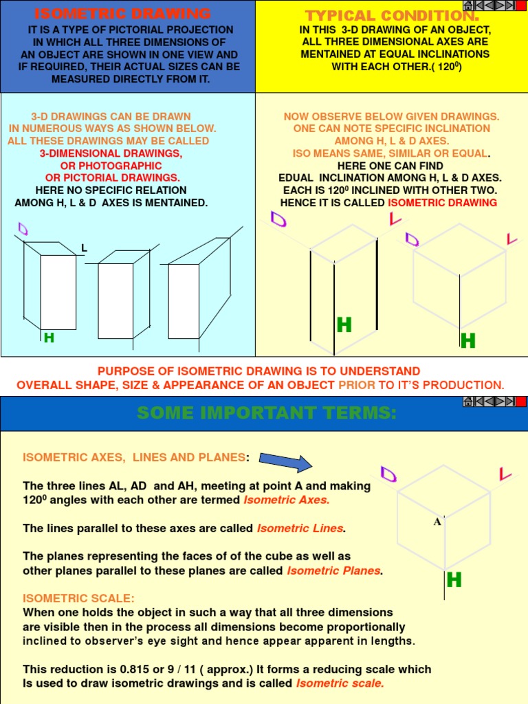 Isometric Drawing Techniques Explained | PDF | Geometric Shapes ...