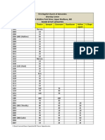 Glenarden Floor Capacities