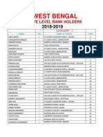 West Bengal State Level Rank Holders 2018-19 PDF