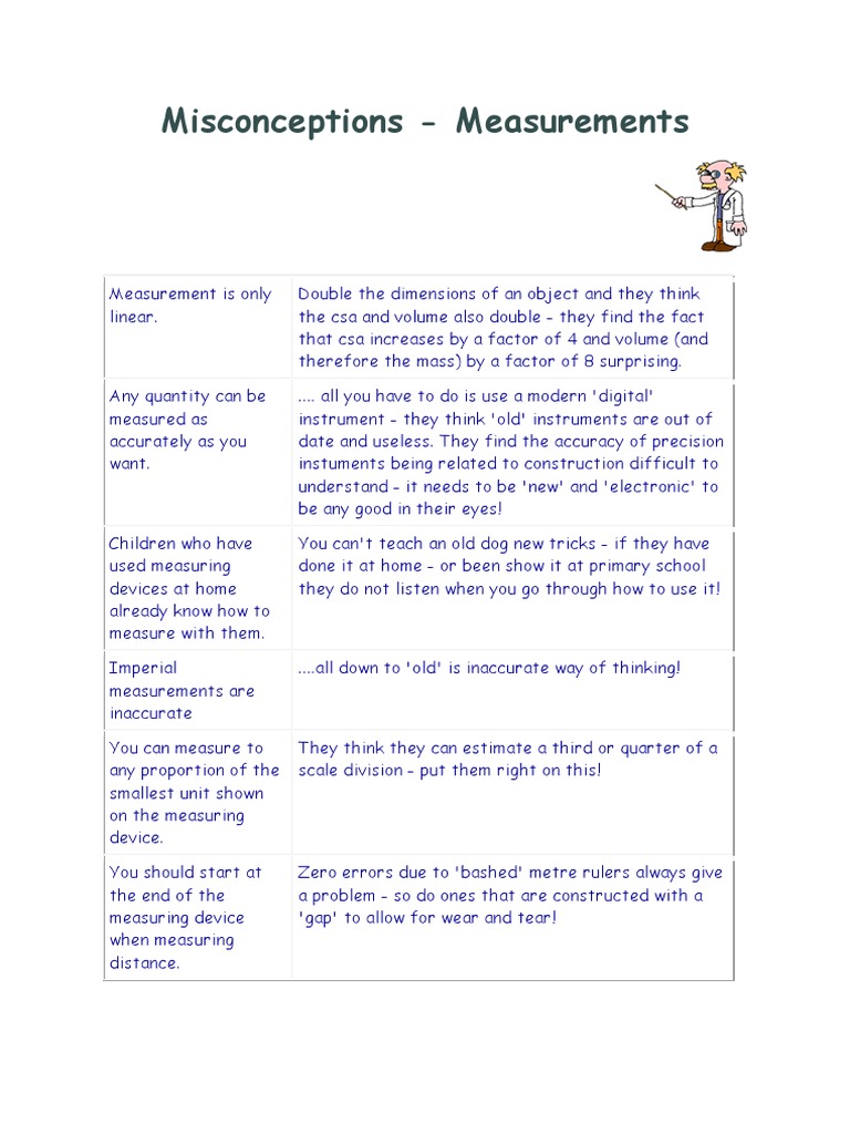 Misconceptions in Measurements | PDF | Measurement | Area