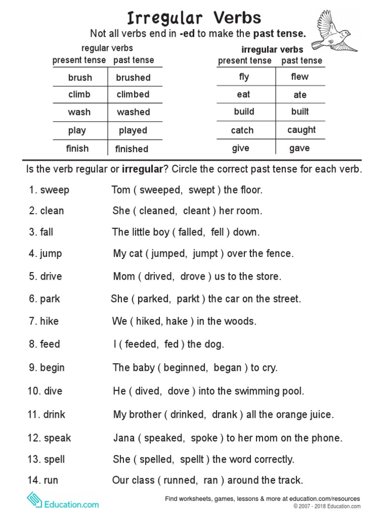 Irregular verbs speaking. Правильные и неправильные глаголы worksheet. Неправильные глаголы worksheets. Сонг монстр. Irregular verbs activities.