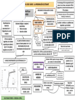 Mapa Conceptual Stewart PDF