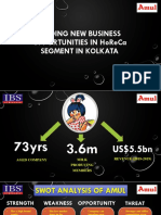 Finding New Business Opportunities in Horeca Segment in Kolkata